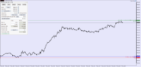Chart US30, M1, 2024.05.09 17:51 UTC, Raw Trading Ltd, MetaTrader 5, Real
