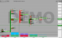 Chart Volatility 10 Index, H1, 2024.05.09 17:47 UTC, Deriv.com Limited, MetaTrader 5, Demo