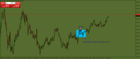 Chart XAUUSD_i, M1, 2024.05.09 18:40 UTC, Inveslo Trading Ltd., MetaTrader 4, Demo