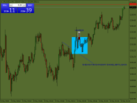Chart XAUUSD_i, M1, 2024.05.09 18:39 UTC, Inveslo Trading Ltd., MetaTrader 4, Demo