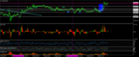 Chart XAUUSD, M5, 2024.05.09 18:30 UTC, RoboForex Ltd, MetaTrader 4, Real