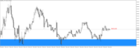 Chart XAUUSD_o, M1, 2024.05.09 17:17 UTC, LiteFinance Global LLC, MetaTrader 5, Real