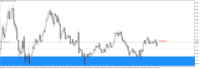 Chart XAUUSD_o, M1, 2024.05.09 17:20 UTC, LiteFinance Global LLC, MetaTrader 5, Real