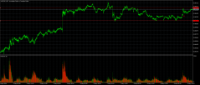 Chart AUDCAD, M5, 2024.05.09 20:22 UTC, Tickmill Ltd, MetaTrader 5, Real