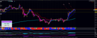 Chart AUDUSD#, M15, 2024.05.09 21:38 UTC, Tradexfin Limited, MetaTrader 4, Demo