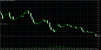 Chart EURAUD.pro, M15, 2024.05.09 21:27 UTC, ACG Markets Ltd, MetaTrader 5, Demo