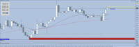 Chart EURUSD, H4, 2024.05.09 21:50 UTC, Tradeslide Trading Tech Limited, MetaTrader 5, Real