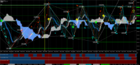 Chart GBPJPY_MT, M1, 2024.05.09 20:32 UTC, JFX Corporation, MetaTrader 4, Real