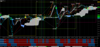 Chart GBPJPY_MT, M5, 2024.05.09 20:36 UTC, JFX Corporation, MetaTrader 4, Real