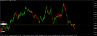 Chart GBPNZD.stp, H4, 2024.05.09 20:29 UTC, RCG Markets (Pty) Ltd, MetaTrader 4, Demo