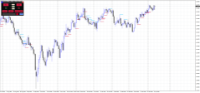 Chart GBPUSD, D1, 2024.05.09 21:06 UTC, Raw Trading Ltd, MetaTrader 4, Demo