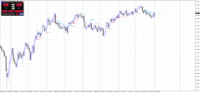 Chart GBPUSD, D1, 2024.05.09 21:51 UTC, Raw Trading Ltd, MetaTrader 4, Demo