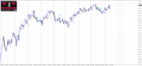 Chart GBPUSD, D1, 2024.05.09 22:04 UTC, Raw Trading Ltd, MetaTrader 4, Demo