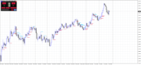 Chart GBPUSD, D1, 2024.05.09 22:29 UTC, Raw Trading Ltd, MetaTrader 4, Demo
