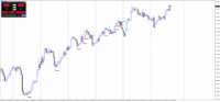 Chart GBPUSD, H4, 2024.05.09 21:03 UTC, Raw Trading Ltd, MetaTrader 4, Demo