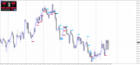 Chart GBPUSD, H4, 2024.05.09 21:26 UTC, Raw Trading Ltd, MetaTrader 4, Demo