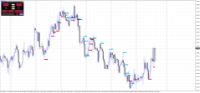 Chart GBPUSD, H4, 2024.05.09 21:30 UTC, Raw Trading Ltd, MetaTrader 4, Demo
