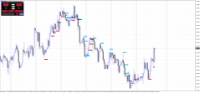Chart GBPUSD, H4, 2024.05.09 21:32 UTC, Raw Trading Ltd, MetaTrader 4, Demo