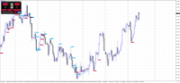 Chart GBPUSD, H4, 2024.05.09 22:01 UTC, Raw Trading Ltd, MetaTrader 4, Demo