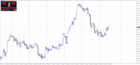 Chart GBPUSD, H4, 2024.05.09 22:28 UTC, Raw Trading Ltd, MetaTrader 4, Demo