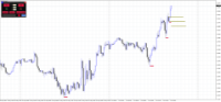 Chart GBPUSD, M15, 2024.05.09 21:18 UTC, Raw Trading Ltd, MetaTrader 4, Real