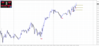 Chart GBPUSD, M15, 2024.05.09 22:14 UTC, Raw Trading Ltd, MetaTrader 4, Real