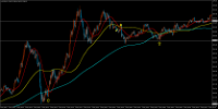 Chart GOLD, M1, 2024.05.09 21:11 UTC, Tradexfin Limited, MetaTrader 4, Real
