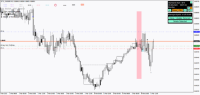 Chart !STD_EURGBP, M15, 2024.05.09 19:32 UTC, FBS Markets Inc., MetaTrader 4, Demo