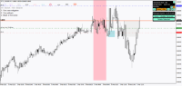 Chart !STD_EURGBP, M5, 2024.05.09 19:32 UTC, FBS Markets Inc., MetaTrader 4, Demo