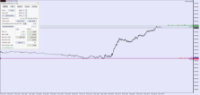 Chart US30, M1, 2024.05.09 21:37 UTC, Raw Trading Ltd, MetaTrader 5, Real