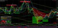 Chart USDINDEX.fs, H1, 2024.05.09 19:41 UTC, AxiCorp Financial Services Pty Ltd, MetaTrader 4, Demo