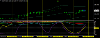 Chart USDJPY, D1, 2024.05.09 22:18 UTC, Titan FX Limited, MetaTrader 4, Real