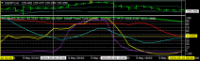 Chart USDJPY, H1, 2024.05.09 22:22 UTC, Titan FX Limited, MetaTrader 4, Real