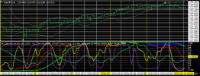 Chart USDJPY, H1, 2024.05.09 22:19 UTC, Titan FX Limited, MetaTrader 4, Real