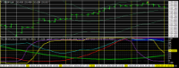 Chart USDJPY, H4, 2024.05.09 22:19 UTC, Titan FX Limited, MetaTrader 4, Real