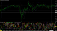 Chart USDJPY, M1, 2024.05.09 19:37 UTC, Titan FX Limited, MetaTrader 4, Real