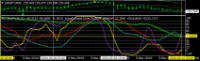 Chart USDJPY, M30, 2024.05.09 22:22 UTC, Titan FX Limited, MetaTrader 4, Real