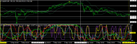 Chart USDJPY, M5, 2024.05.09 22:21 UTC, Titan FX Limited, MetaTrader 4, Real