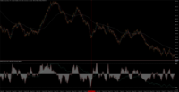 Chart Volatility 10 (1s) Index, M5, 2024.05.09 22:27 UTC, Deriv.com Limited, MetaTrader 5, Demo