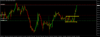 Chart XAUUSD, H1, 2024.05.09 20:07 UTC, RCG Markets (Pty) Ltd, MetaTrader 4, Demo