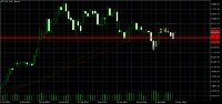 Chart BTCUSD, D1, 2024.05.09 23:14 UTC, GO Markets International Ltd., MetaTrader 5, Real