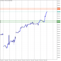 Chart DJ_Chart, H1, 2024.05.10 00:16 UTC, INGOT Financial Brokerage LLC, MetaTrader 5, Demo