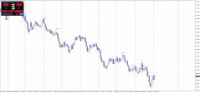 Chart EURUSD, D1, 2024.05.10 00:27 UTC, Raw Trading Ltd, MetaTrader 4, Demo
