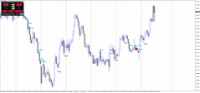 Chart EURUSD, H4, 2024.05.10 00:39 UTC, Raw Trading Ltd, MetaTrader 4, Demo