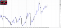 Chart EURUSD, H4, 2024.05.10 01:15 UTC, Raw Trading Ltd, MetaTrader 4, Demo