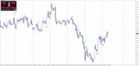 Chart EURUSD, H4, 2024.05.10 00:25 UTC, Raw Trading Ltd, MetaTrader 4, Demo