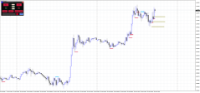 Chart EURUSD, M15, 2024.05.10 00:44 UTC, Raw Trading Ltd, MetaTrader 4, Real