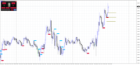 Chart EURUSD, M15, 2024.05.10 01:07 UTC, Raw Trading Ltd, MetaTrader 4, Real