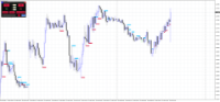 Chart EURUSD, M15, 2024.05.10 01:37 UTC, Raw Trading Ltd, MetaTrader 4, Real