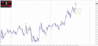 Chart EURUSD, M15, 2024.05.10 00:16 UTC, Raw Trading Ltd, MetaTrader 4, Real